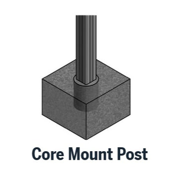 Core drill mount posts