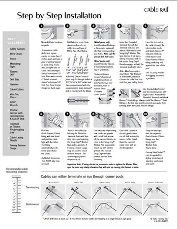 Step by step cable kit through post installation instructions by feeney