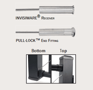 DekPro Anti-Sag Gate Kit Cable