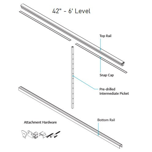 Feeney Level 42 inch rail kit does not include cable or posts and is designed for california code residential 42in railing