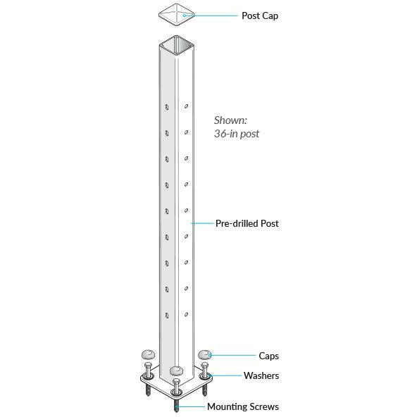 diagram of post kit by feeney newel termination left