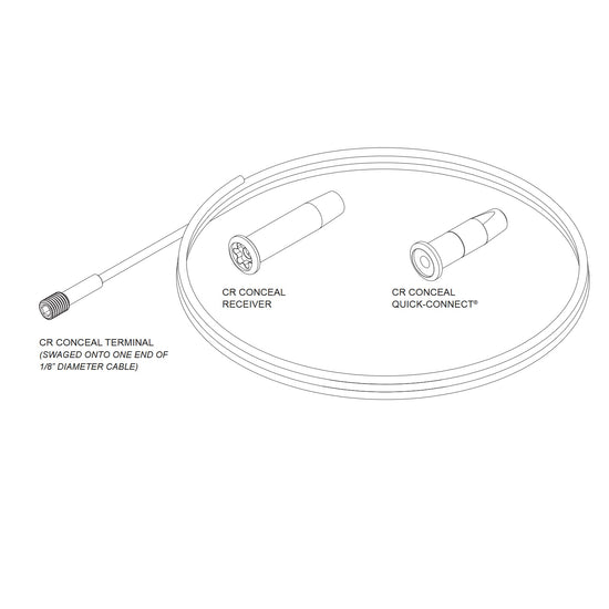 Conceal Cable Kits with One CR Conceal Receiver, One CR Conceal Quick Connect and a length of cable 5 to 50 feet long, swagged to a CR conceal terminal.