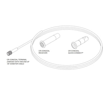 Conceal Cable Kits with One CR Conceal Receiver, One CR Conceal Quick Connect and a length of cable 5 to 50 feet long, swagged to a CR conceal terminal.