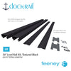Dock rail kit with text and Feeney logo on a white background