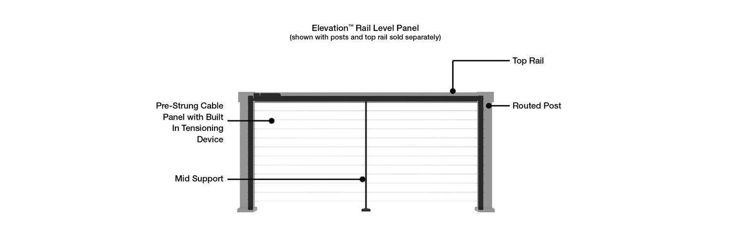 Deck & Rail Supply