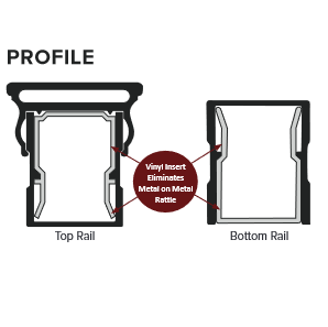 KeyLink American Aluminum Level Rail Kit