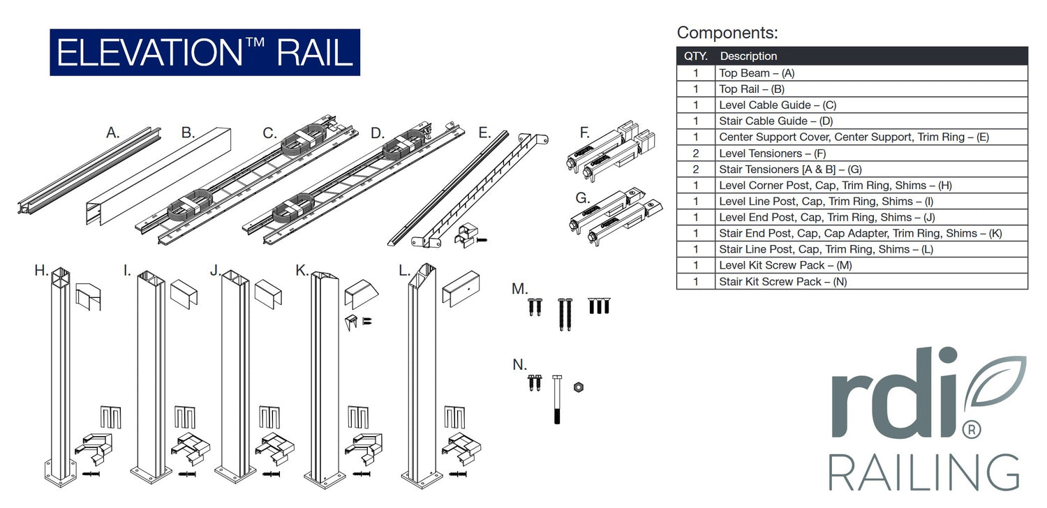 RDI Elevation Component List for 36 inch Elevation Cable Rail includes Top Beam, Top Rail, Level Cable Guide, Stair Cable Guide, Center Support Cover, Center Support, Trim Ring, Level Tensioners, Stair Tensioners, Level Line, End, Corner, Stair Line, End, Level Screw Pack, Tim Rings, Shims and More.