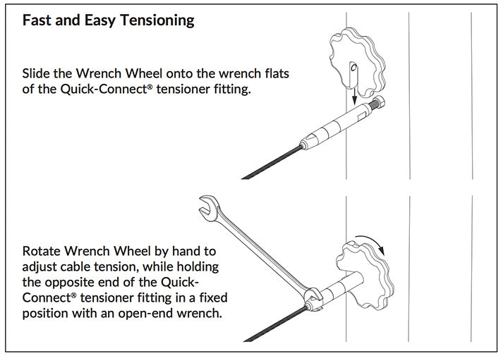 Infographic of the tensioning wheel in use, shown in assistance with an open ended wrench. uses 1/2"