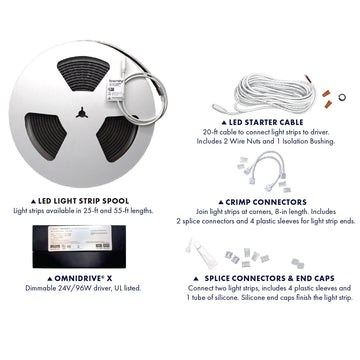 Feeney Modern LED Lighting Kit
