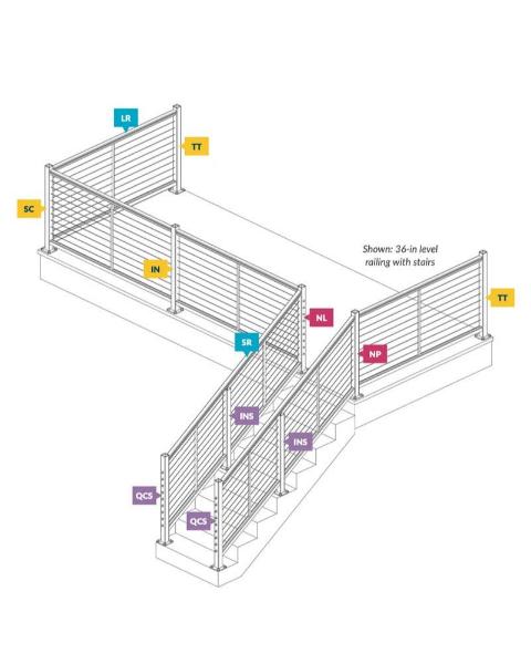 DesignRail Kits Product Line Visualizer allowing for easy cable rail estimation. Choose termination posts, TT and QC for Level, TTS and QCS for stair, Intermediate posts spaced not more than 6' to accomidate 6' rail kits. 