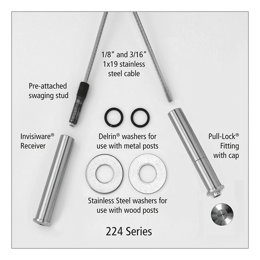 What is included with series 224 RailFX cabl kits are invisiware receiver, pull lock fitting with cap, stainless steel cable wire preswaged to stud and washers