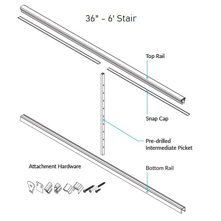 36 inch stair Feeney Rail Kits included top rail bottom rail predrilled intermediate picket and hardware